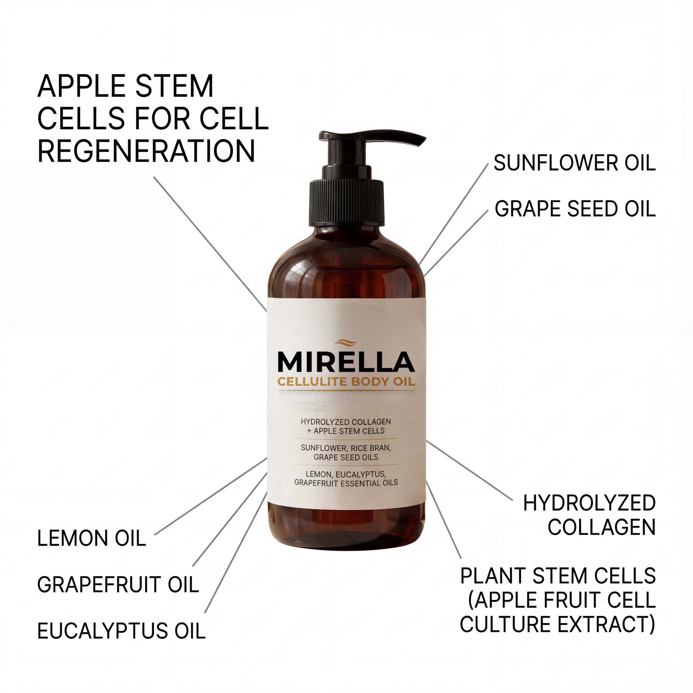 MIRELLA MAISON | FIRMING & ANTI-CELLULITE BODY OIL